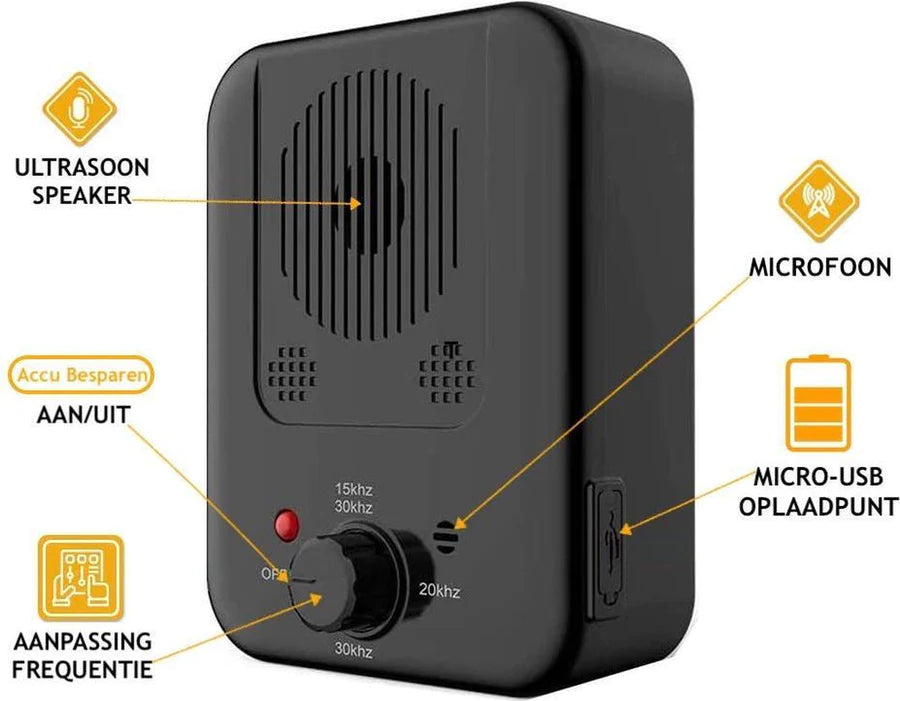 De Anti-blaffer™ - EEN ANTI-BLAF APPARAAT VOOR JE HOND