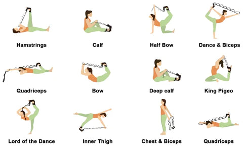 FlexMate™ PIJNVERLICHTENDE BAND