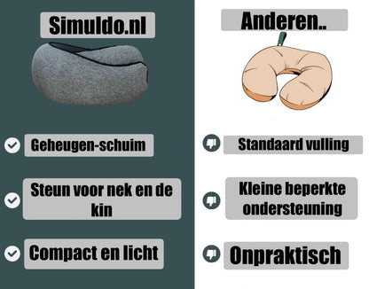 SleepBliss™ - Innovatief Kussen