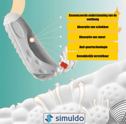 SoleSupport Pro™ 2.0 - Orthopedische Inlegzolen