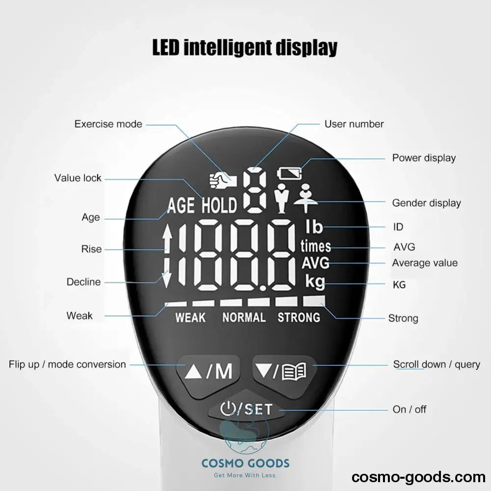 PowerTrack Pro™ - Sterker Worden En Het Meten