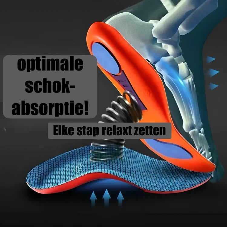 SoleComfort Pro™ - Orthopedische Inlegzolen